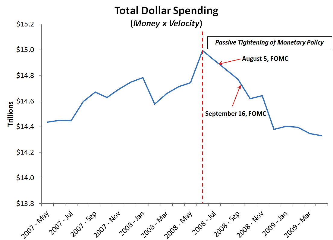 Media Name: ngdp.png