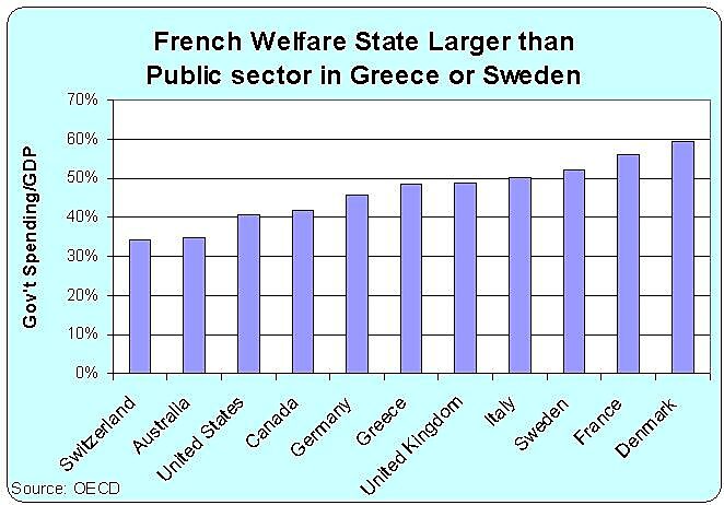 Media Name: french-government-spending.jpg