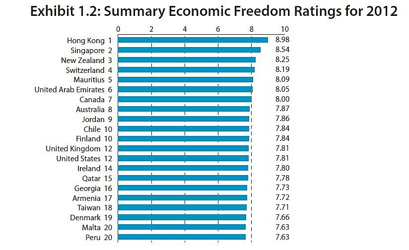 Media Name: EFW-Top-20.jpg