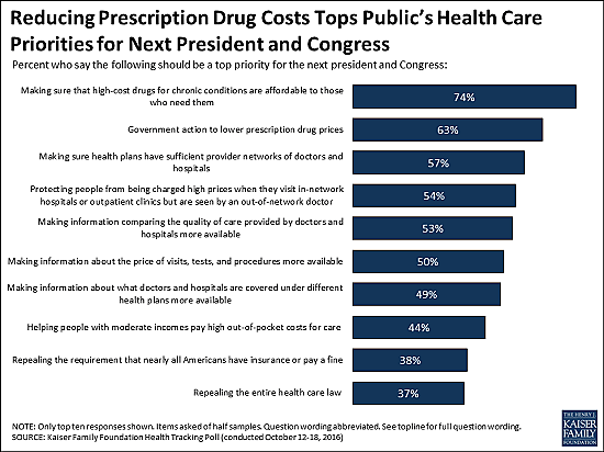 Media Name: octpollnew1.png