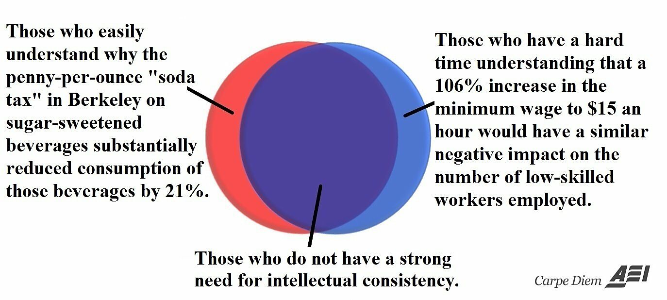 Media Name: VennSodaTaxBerkeley.jpg