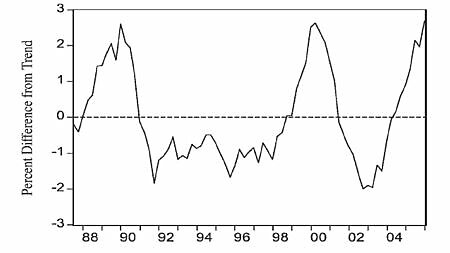 Media Name: DornFigure1.jpg