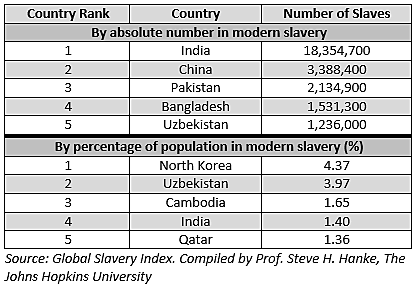 Media Name: GSI%20Table.png