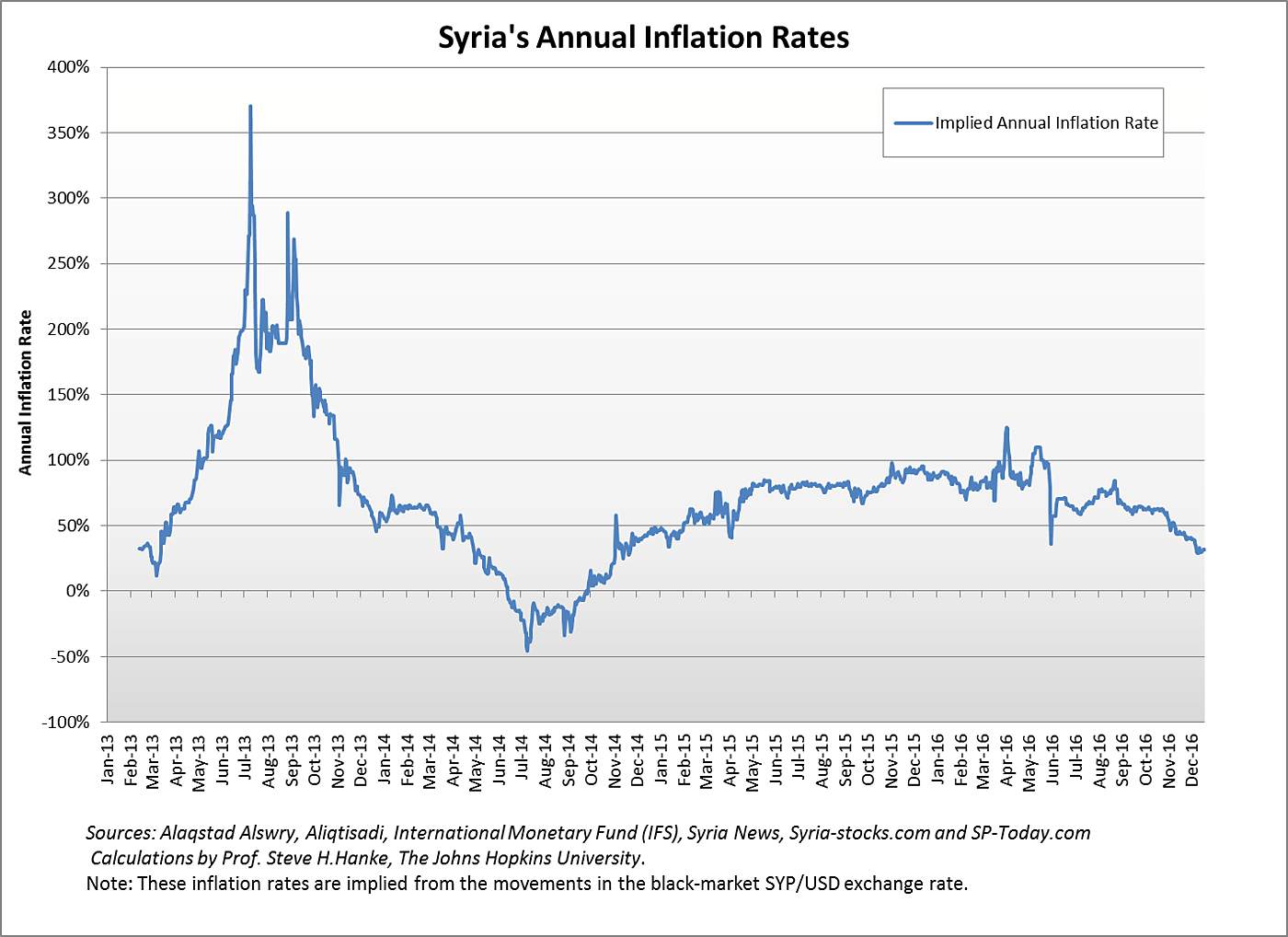 Media Name: Inflation%202.png