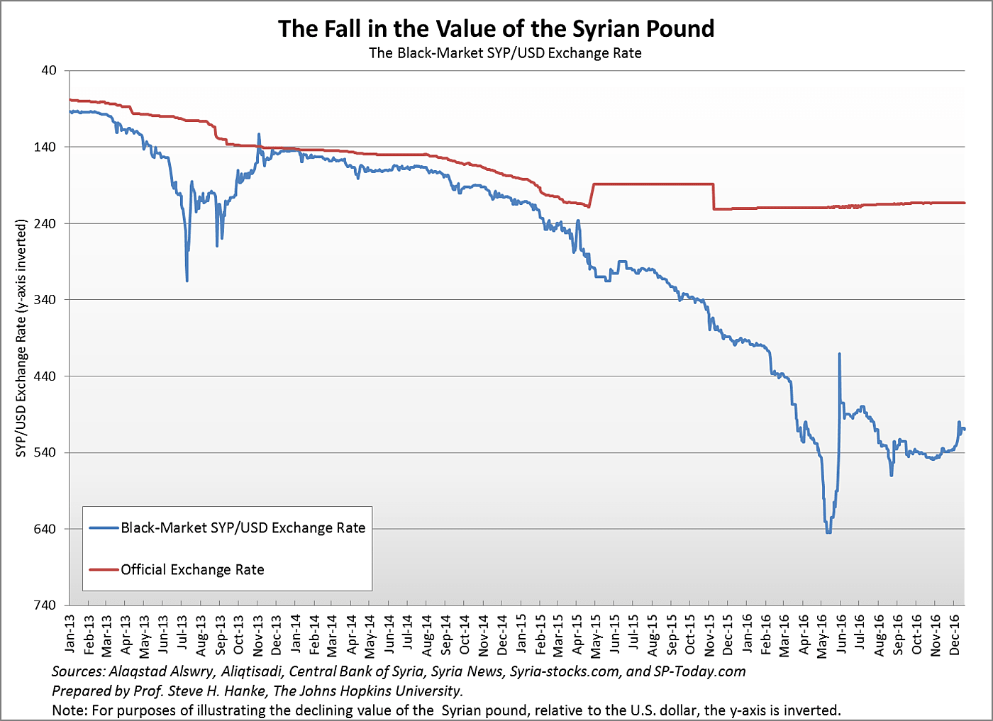 Media Name: Pound%201.png
