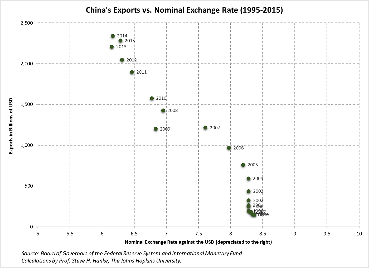 Media Name: Nominal.png