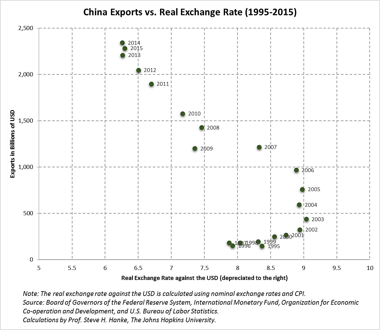 Media Name: Real.png