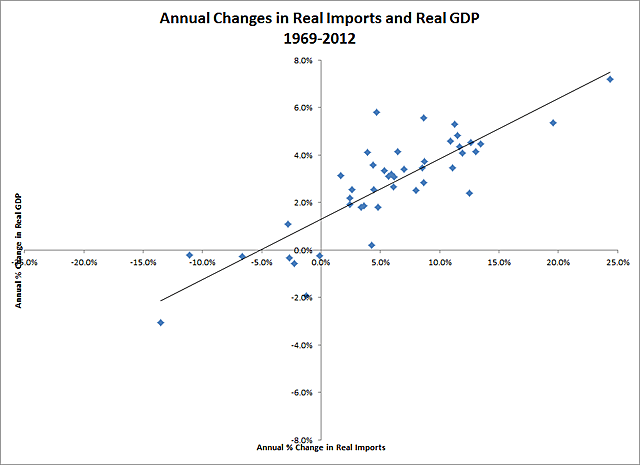 Media Name: 201306_blog_ikenson51.png