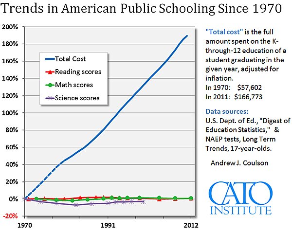 Media Name: cato-education-wiki-page-img-1.jpg
