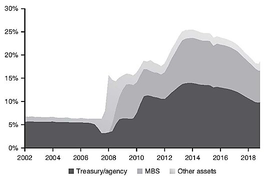 CJ v40n2 - Chapter 12 - Figure 2