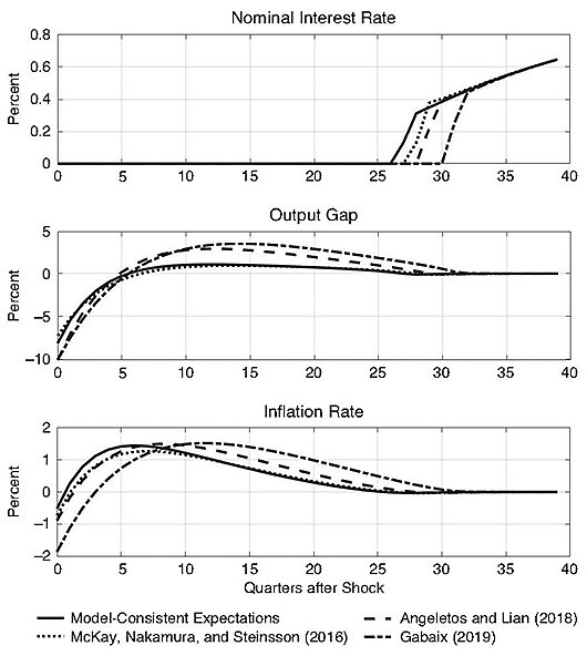 CJ v40n2 - Chapter 13 - Figure 1