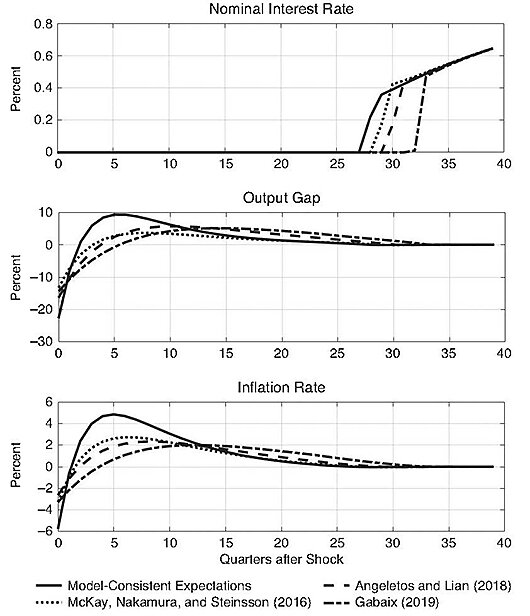 CJ v40n2 - Chapter 13 - Figure 2
