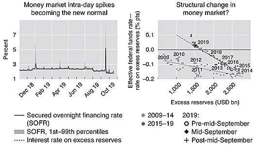 CJ v40n2 - Chapter 8 - Figure 2