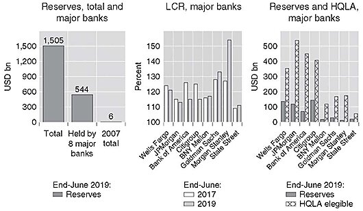 CJ v40n2 - Chapter 8 - Figure 3