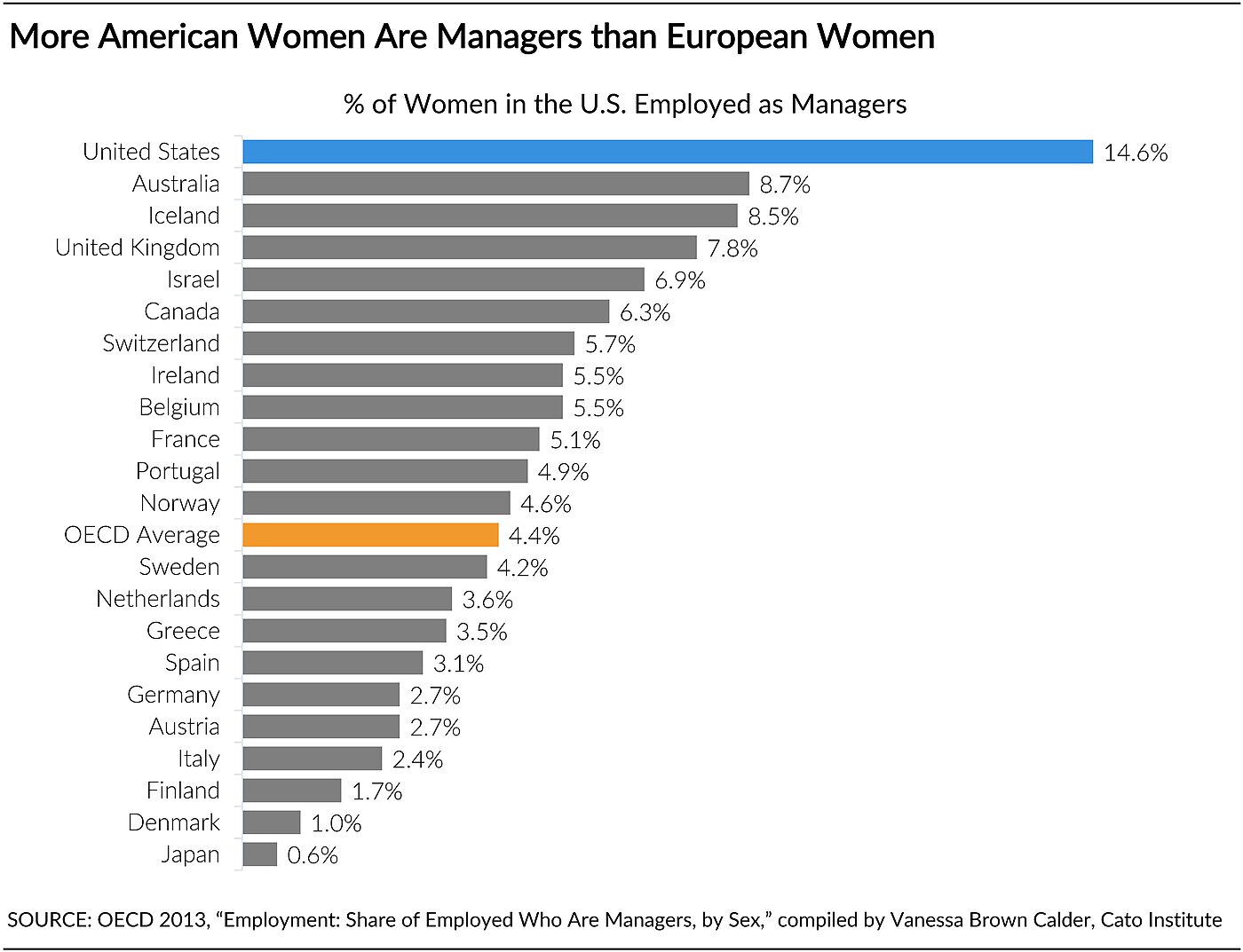 Media Name: paid-family-leave-survey-report-figure-6.jpg