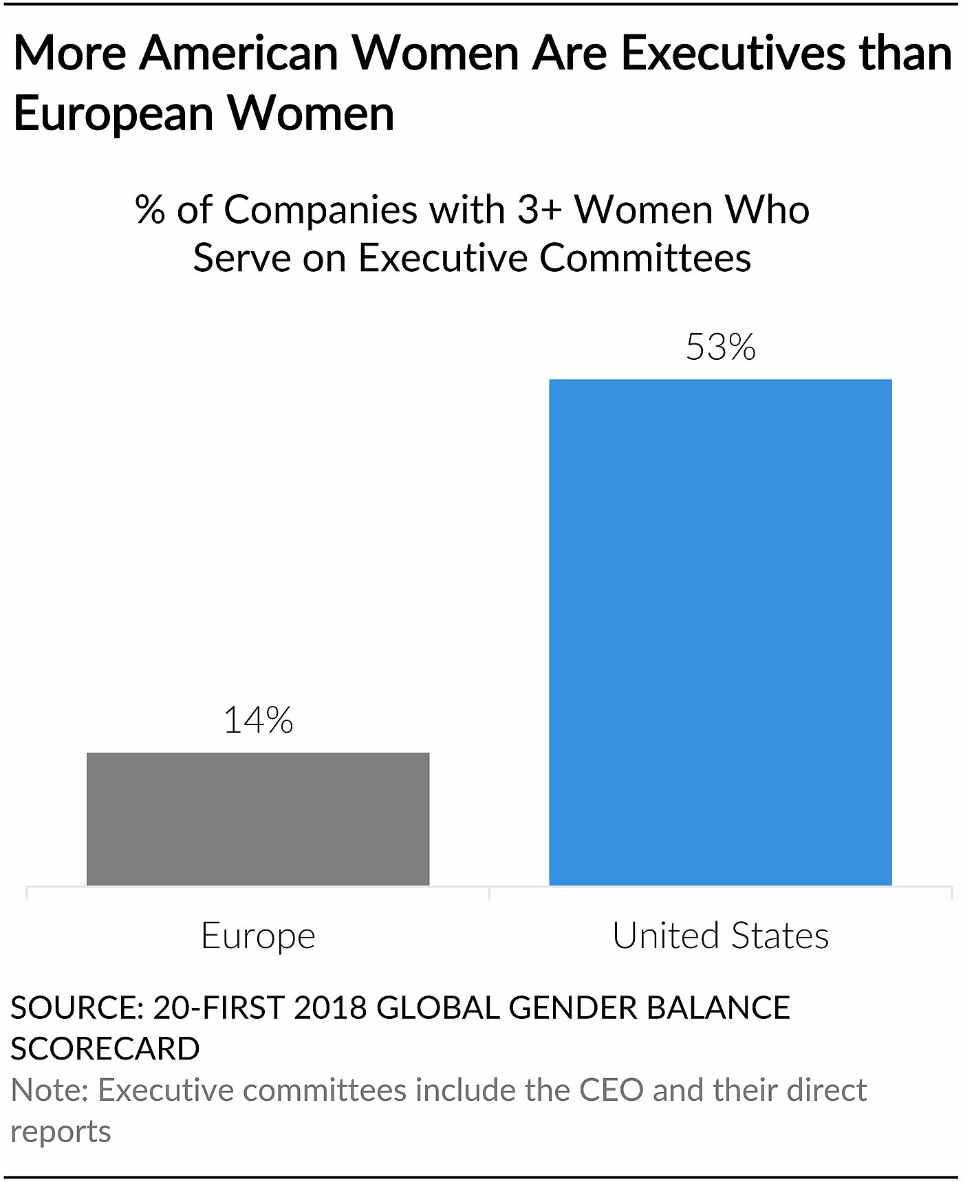 Media Name: paid-family-leave-survey-report-figure-7.jpg
