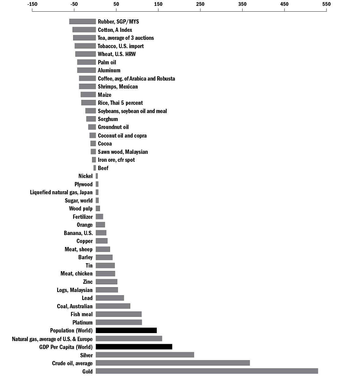 Media Name: edb-29-figure-1.png