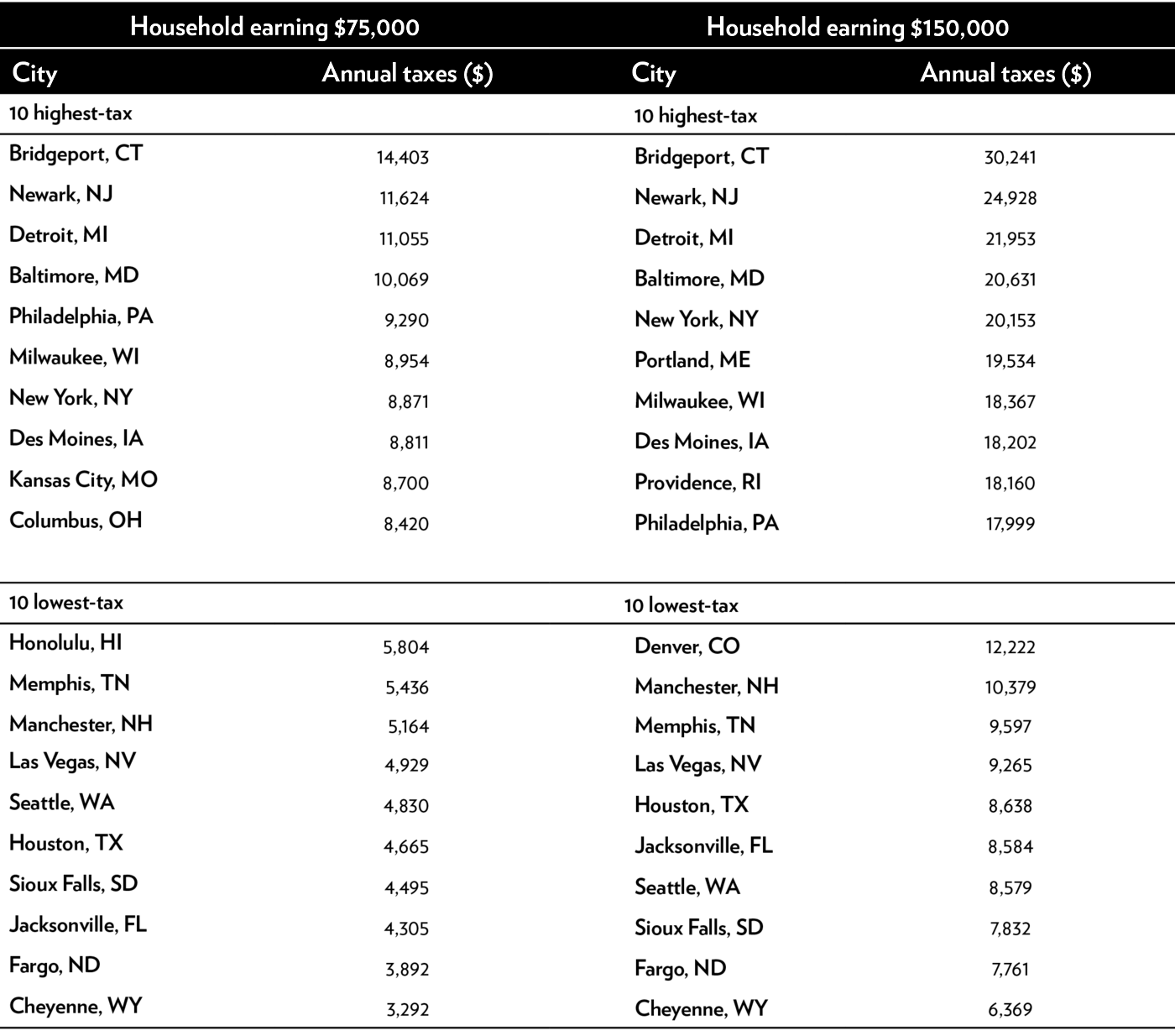 Media Name: tbb-84-table-4.png