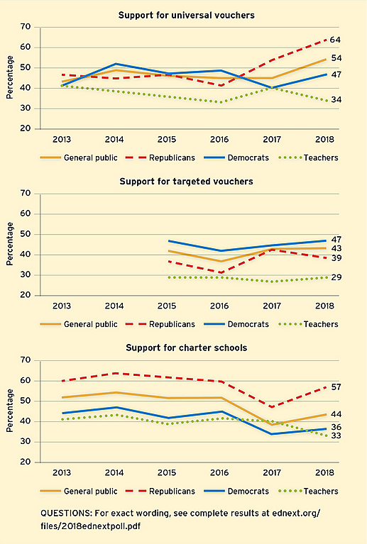 Media Name: ed_next_choice.png