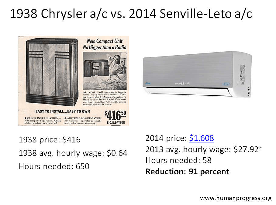 Media Name: 1938vs2014ac.png