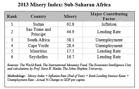 Media Name: 2013.png