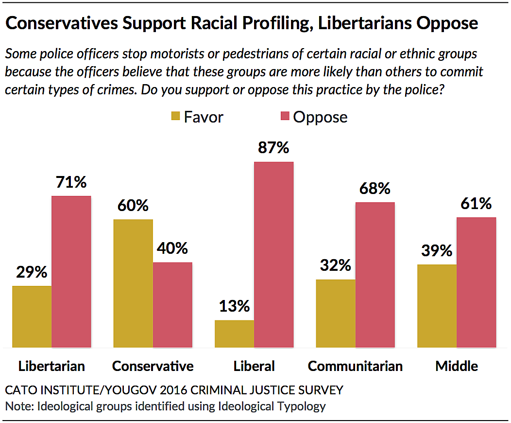 Media Name: 4_profiling.png