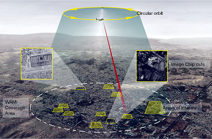 Image from Persistent Surveillance Systems