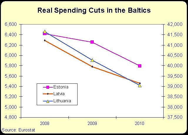 Media Name: baltic-cuts.jpg