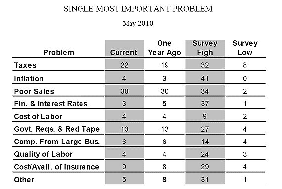 Media Name: Chart-2.jpg