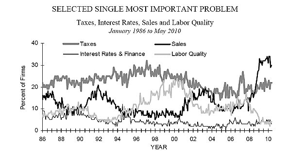 Media Name: Chart-3.jpg