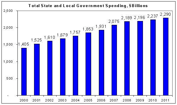 Media Name: Edwards-graph.jpg