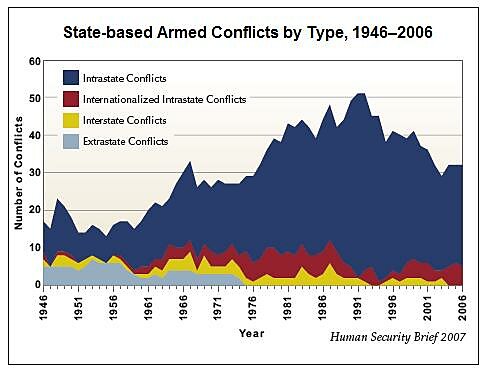Friedman figure