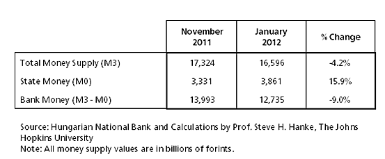 Media Name: Hungary-Table.png