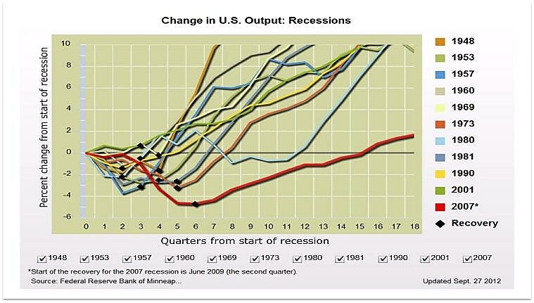 Media Name: Minn-Fed-Output.jpg