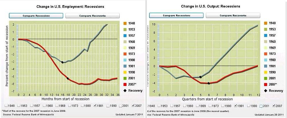 Media Name: Reagan-v-Obama-2011.jpg