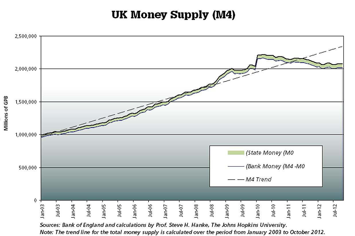 Media Name: UK-M4.jpg