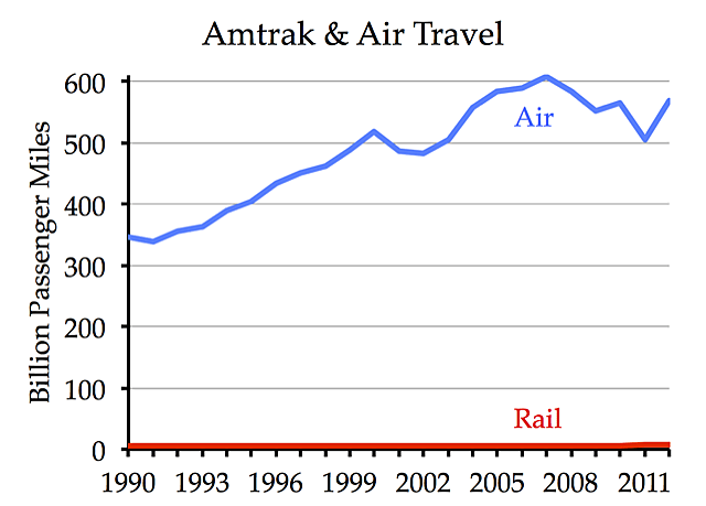 Media Name: amtrakvair.png