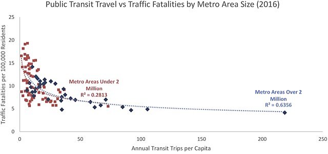 Media Name: aptafatalitychart.jpg