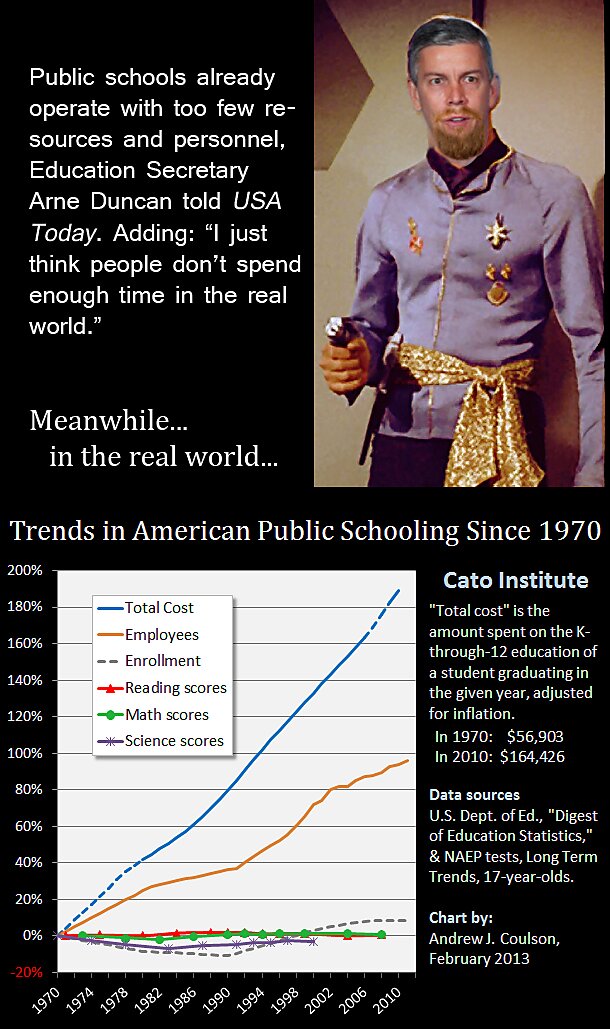 Media Name: arne_duncans_alternate_universe.jpg