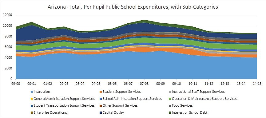Media Name: az_total_spend.jpg