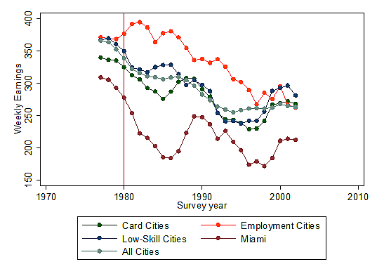 Media Name: borjas1.png