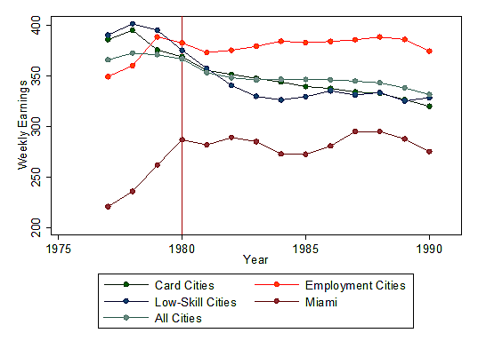 Media Name: borjas5.png