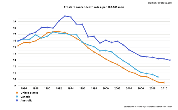 Media Name: cancerblogimg4.png