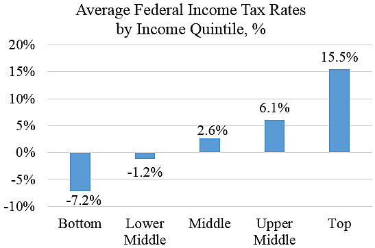 Media Name: cbo_etrs.png
