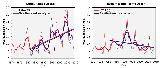 Media Name: changingclimate.png