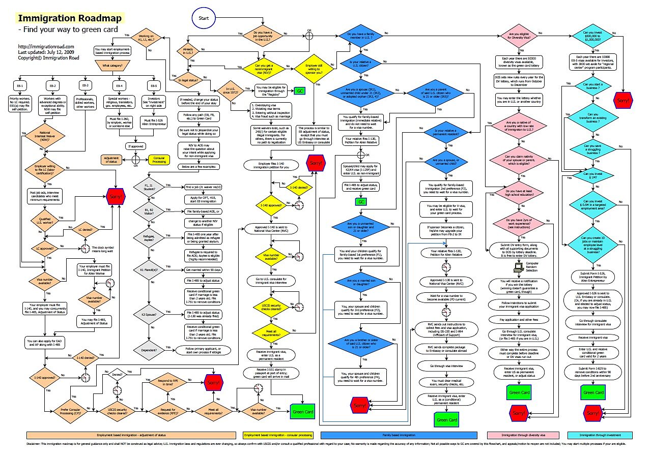 Media Name: chart.jpg