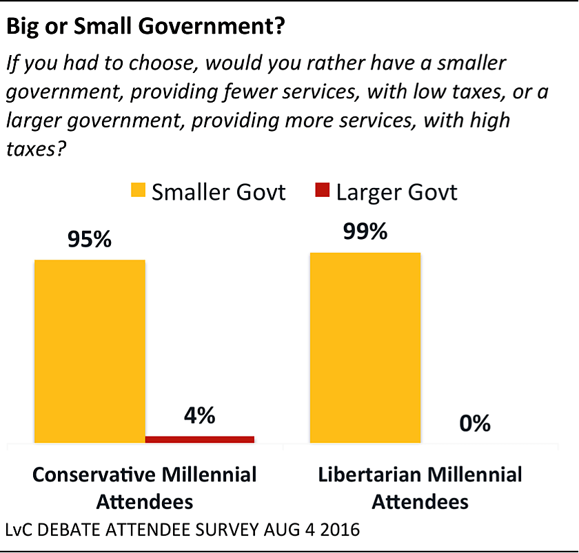 Media Name: chart10_081616.png