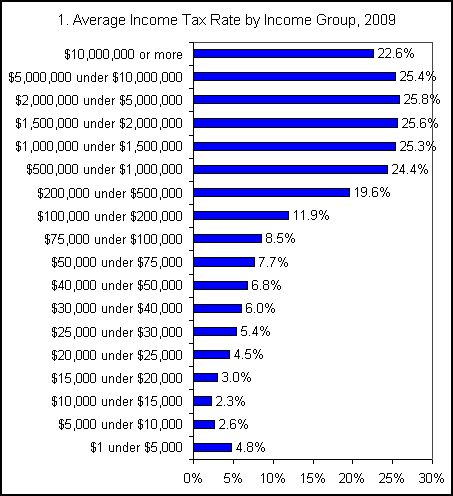 Media Name: chart11.png