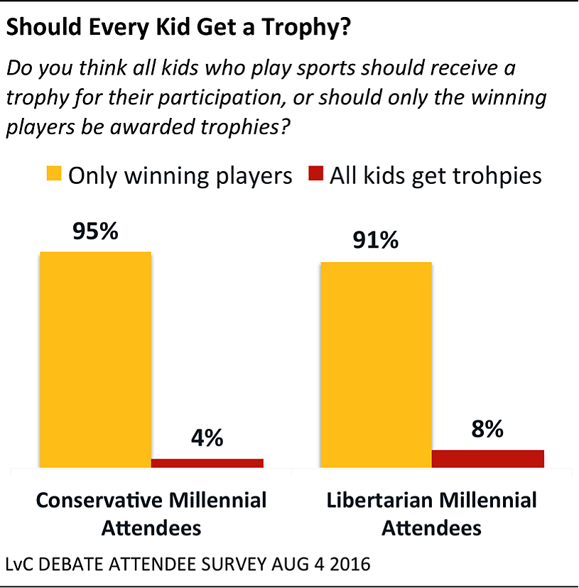 Media Name: chart11_081616.png