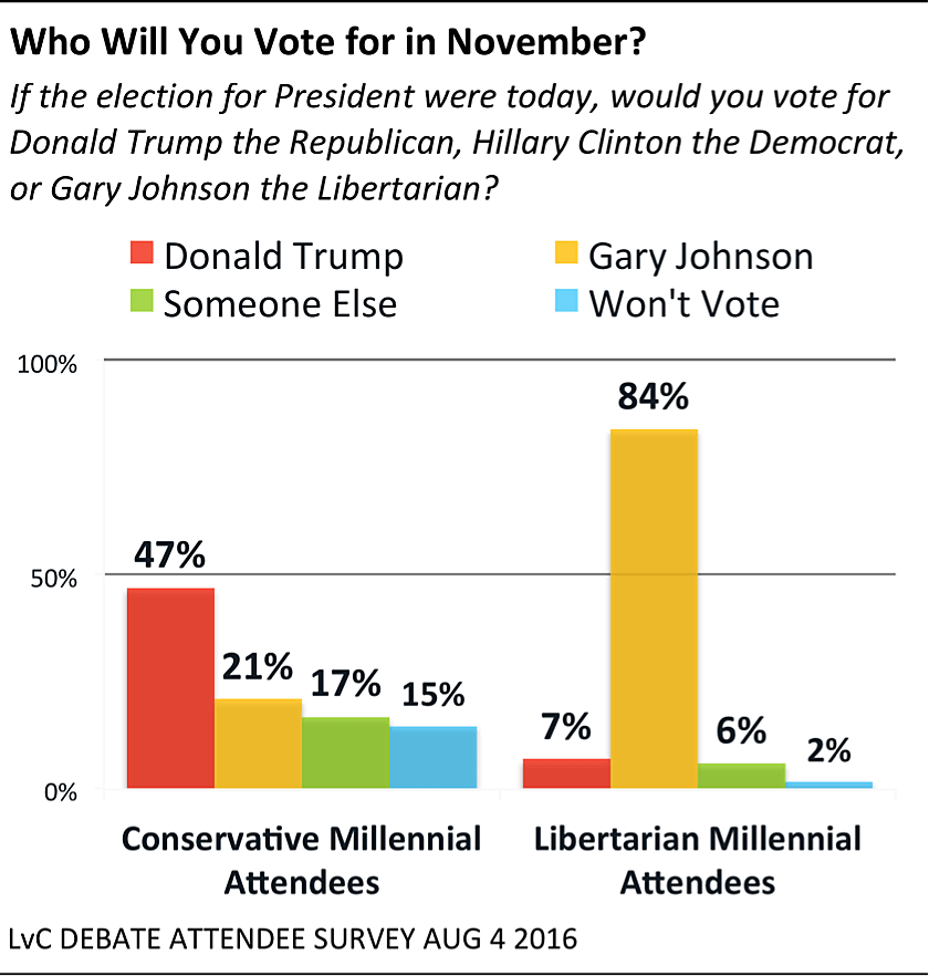 Media Name: chart13_081616.png